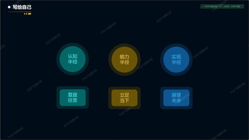 智慧社區(qū)TOG產(chǎn)品設(shè)計(jì)要點(diǎn) 聚焦計(jì)算機(jī)軟硬件的協(xié)同創(chuàng)新